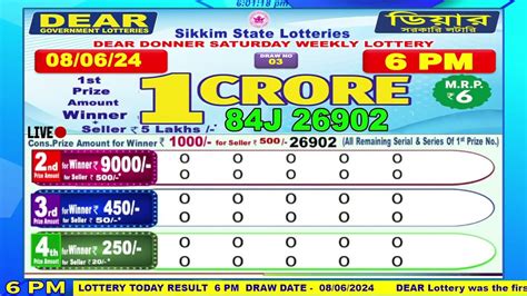 sikkim data lottery|Live Draw .